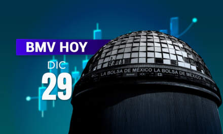 OMA rompe la buena racha de la BMV; Wall Street ‘amanece’ en rojo afectada por las tecnológicas