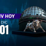 OMA y GAP generan ‘turbulencia’ en la BMV; Wall Street abre en rojo lastrado por las tecnológicas