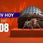 GAP impulsa a la BMV; Wall Street cae ante la cautela por la reunión de la Fed y pese al alza de Nvidia