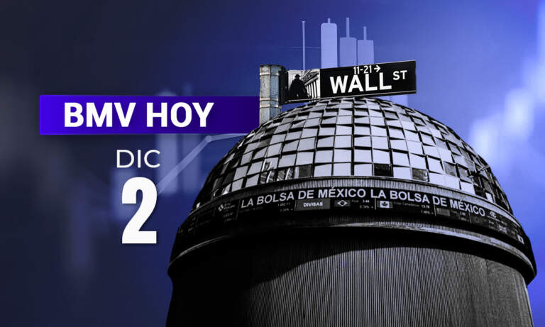 FEMSA lleva a la BMV a números verdes; Wall Street inicia con ganancias ante repunte de las tecnológicas