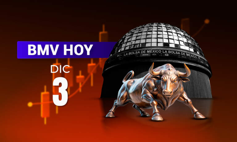 América Móvil provoca pérdidas en la BMV; Wall Street gana pese a datos de empleo de EU