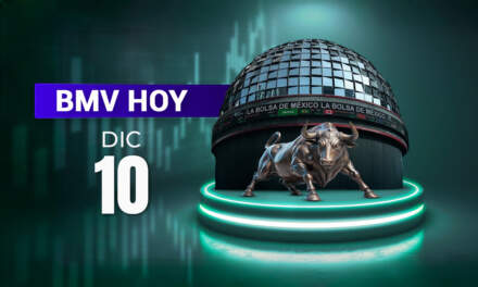 Inbursa lleva a la BMV a pérdidas mientras Wall Street opera mixto a la espera de la Fed
