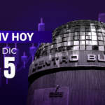 Volaris provoca ‘turbulencia’ en la BMV; Wall Street culmina en verde ante las expectativas sobre la Fed