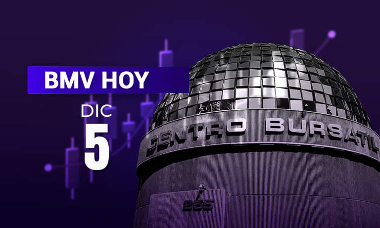 Volaris provoca ‘turbulencia’ en la BMV; Wall Street culmina en verde ante las expectativas sobre la Fed