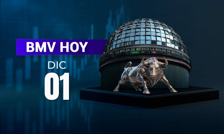 OMA y GAP generan ‘turbulencia’ en la BMV; Wall Street abre en rojo lastrado por las tecnológicas