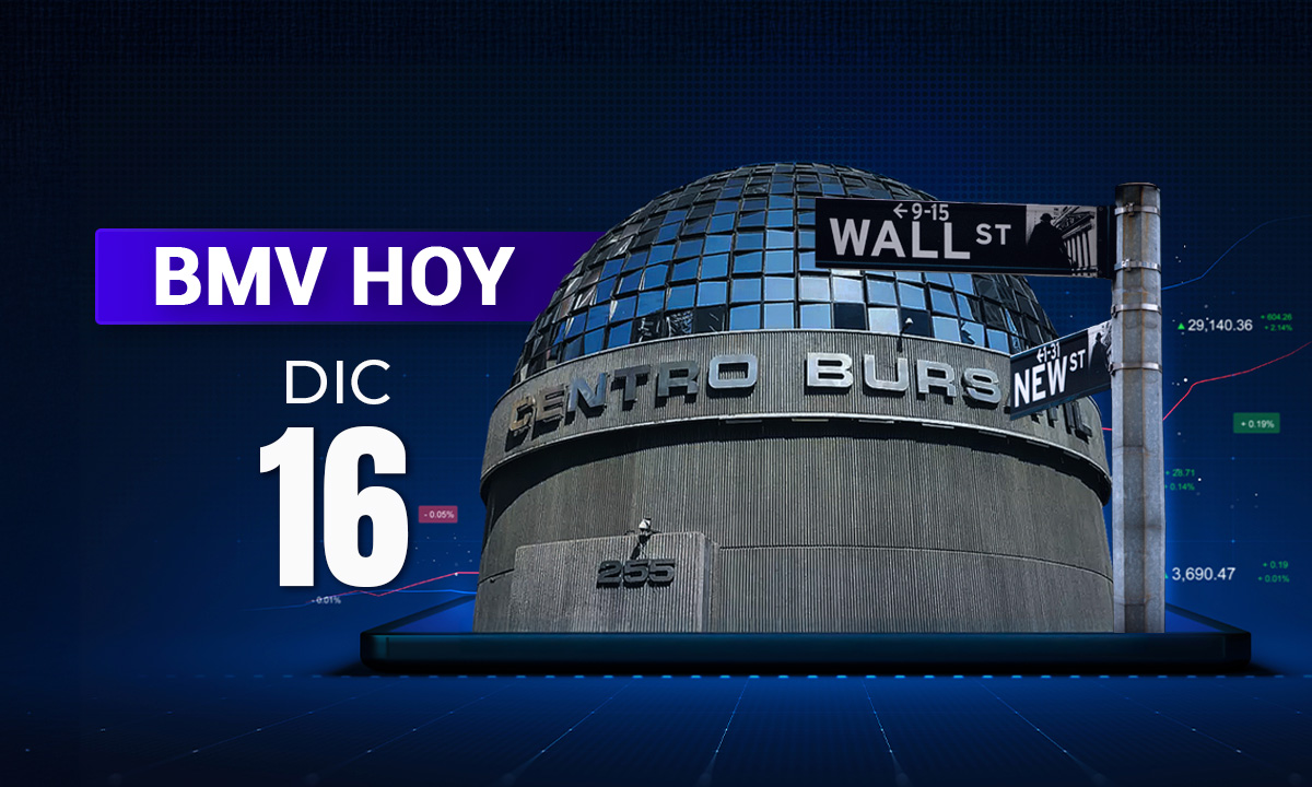 Martes negativo para los mercados: petróleo, Wall Street y BMV abren con pérdidas