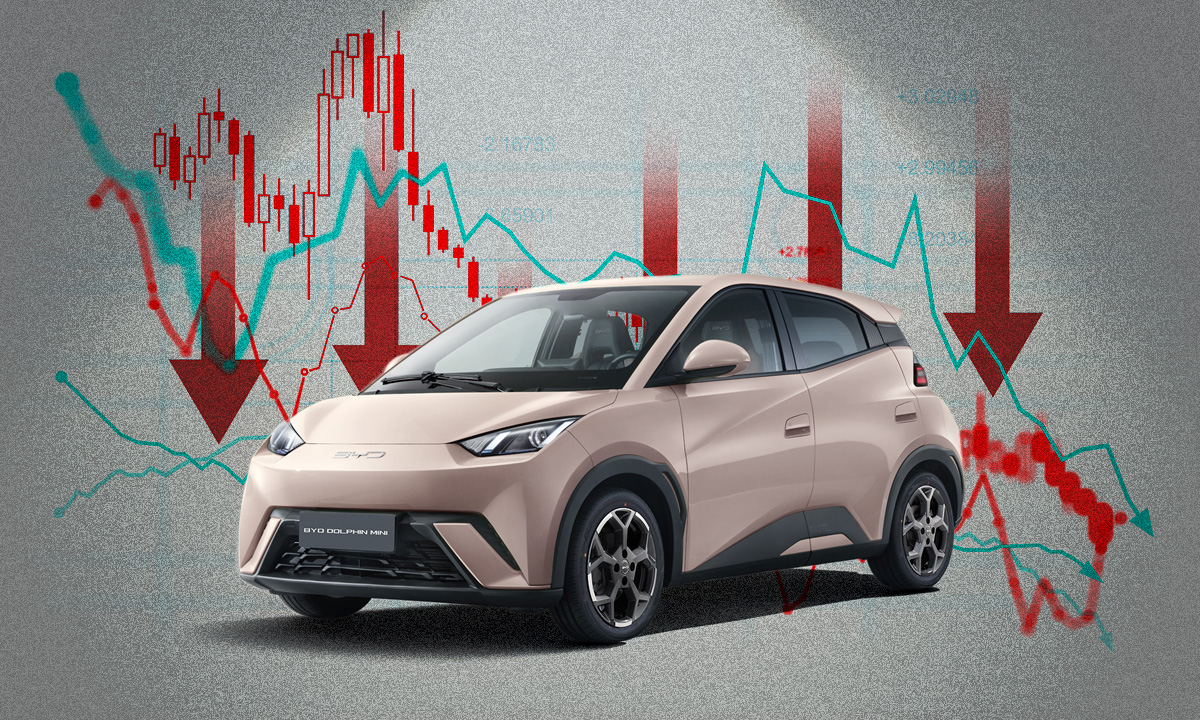 ¿BYD en crisis? Reporta caídas en ventas por tercer mes consecutivo