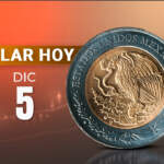 Dólar sigue debilitándose y el peso aprovecha para colocarse en su mejor nivel desde julio de 2024