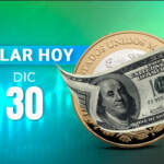 ‘Superpeso’ resiste: registra ligera ganancia frente al dólar ante el poco volumen de operaciones