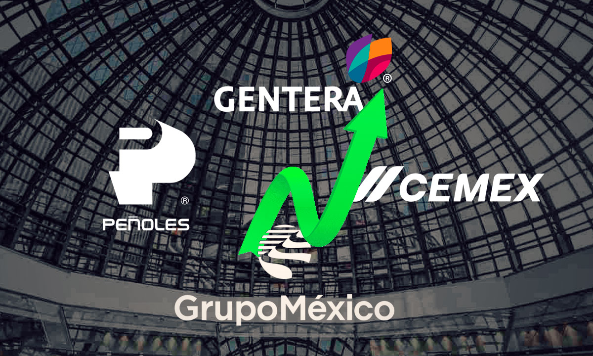 Peñoles lidera el rally: las acciones ganadoras de 2025 en la BMV