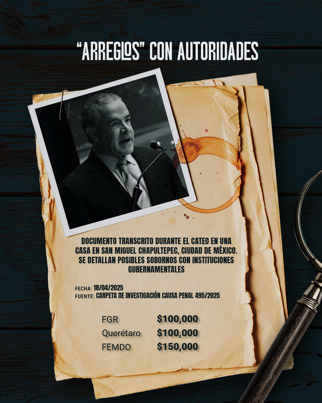 El expediente de Raúl Rocha muestra sobornos de cientos de miles de pesos con autoridades gubernamentales.