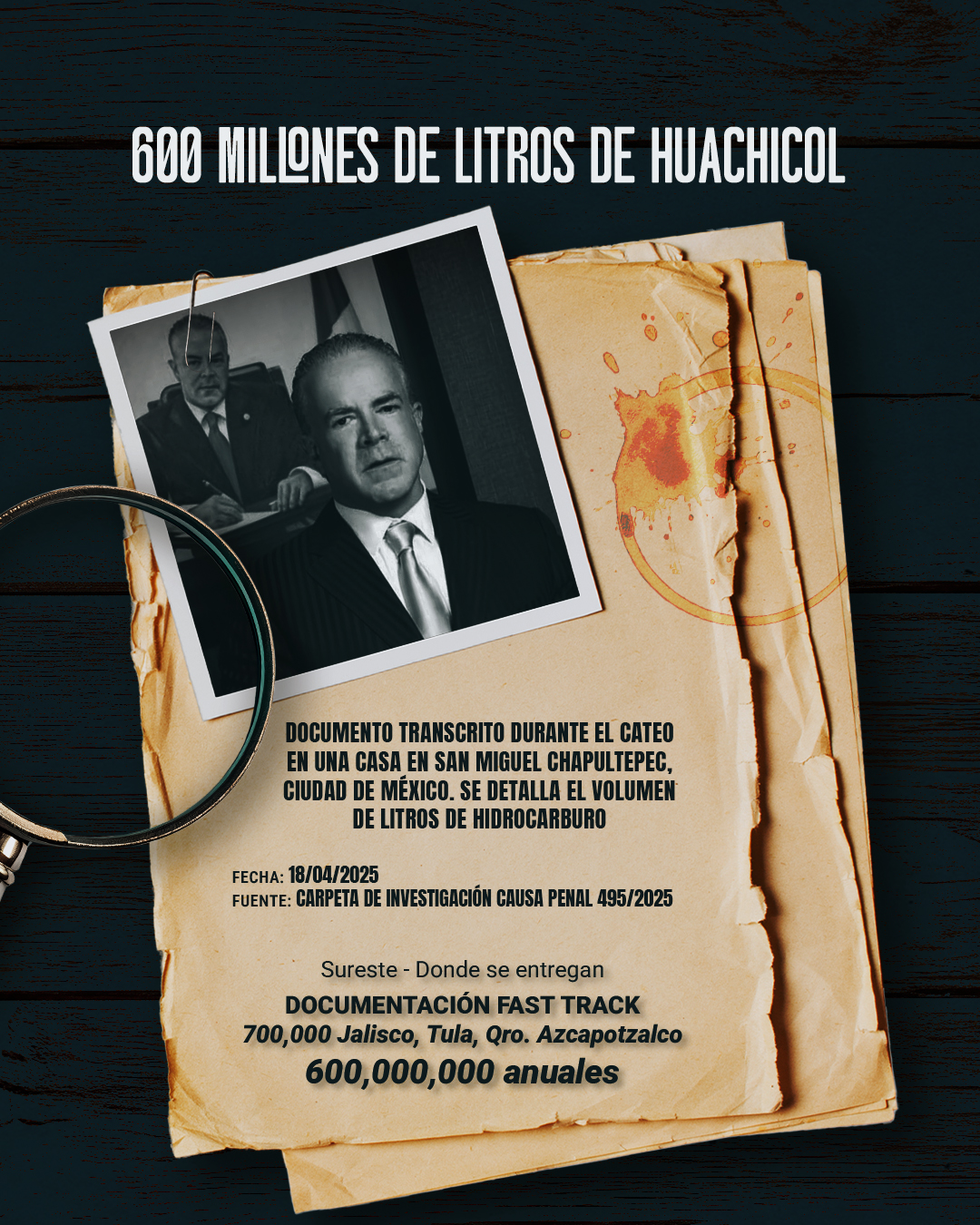 El expediente muestra que la red de Raúl Rocha movía 600 millones de litro de combustible