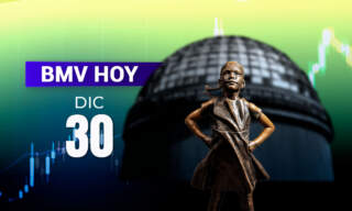 Televisa y Peñoles sustentan las ganancias de la BMV; Wall Street opera mixto, con el S&P 500 en rojo