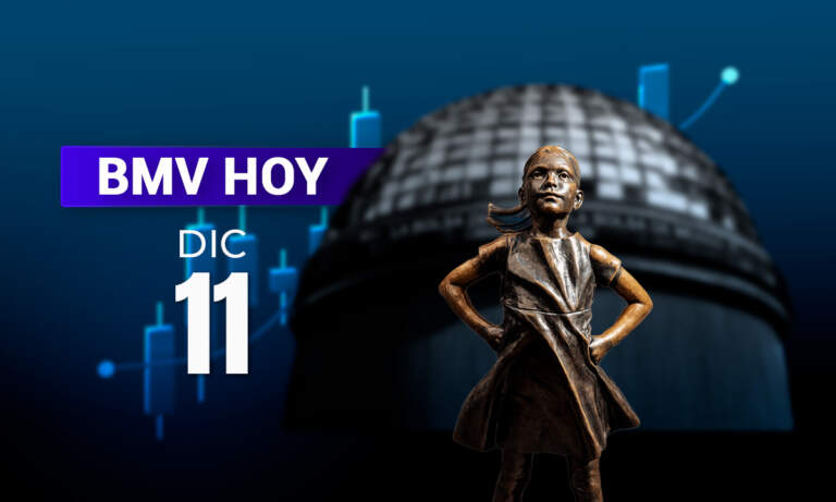 Grupo México y GAP impulsan a la BMV; Wall Street abre mixto ante temores por la burbuja en la inteligencia artificial