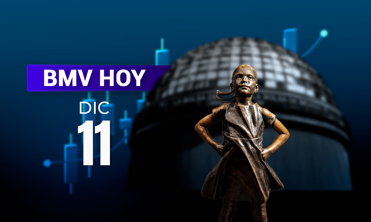 GAP impulsa a la BMV; Wall Street abre mixto ante temores por la burbuja en la inteligencia artificial