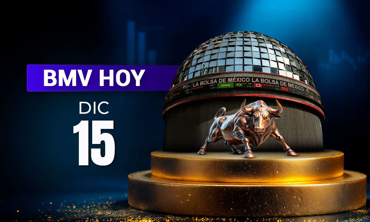 Cemex y OMA llevan a la BMV a nuevos máximos; Wall Street opera mixto mientras espera nuevos datos económicos de EU