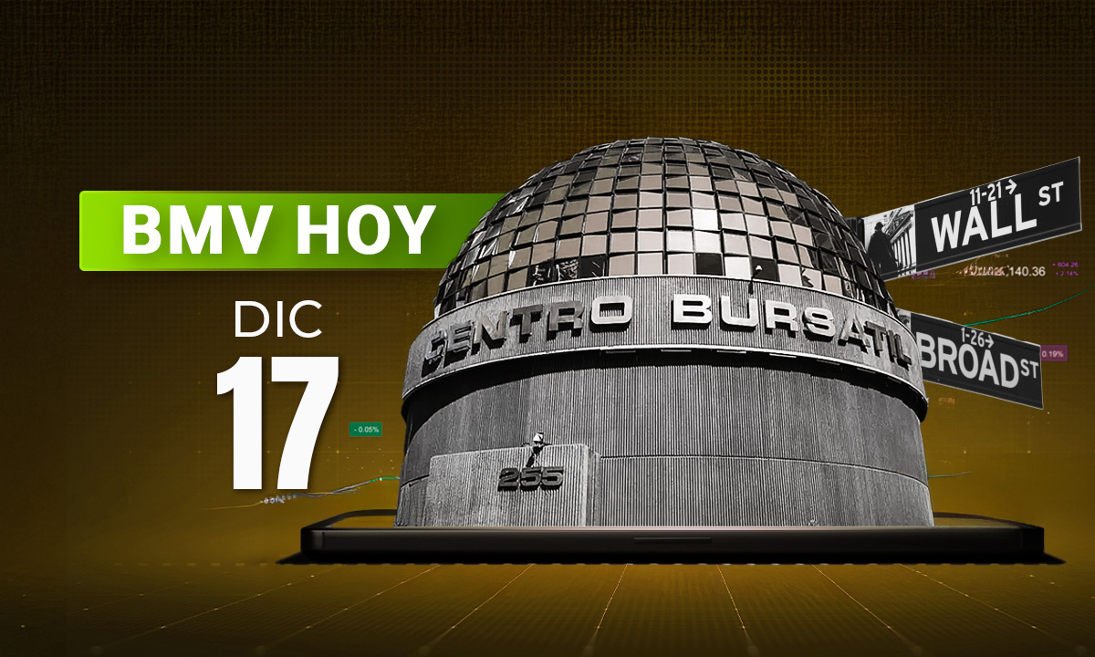 BMV ‘amanece’ en verde impulsada por Gruma; el S&P 500 cae por cuarta jornada al hilo