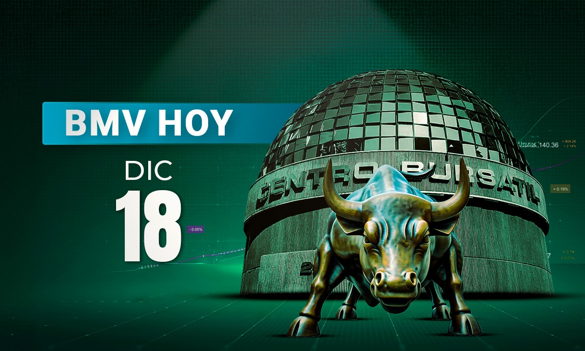 Televisa impulsa a la BMV; Wall Street abre en verde, con el S&P y el Nasdaq ganando más de 1%