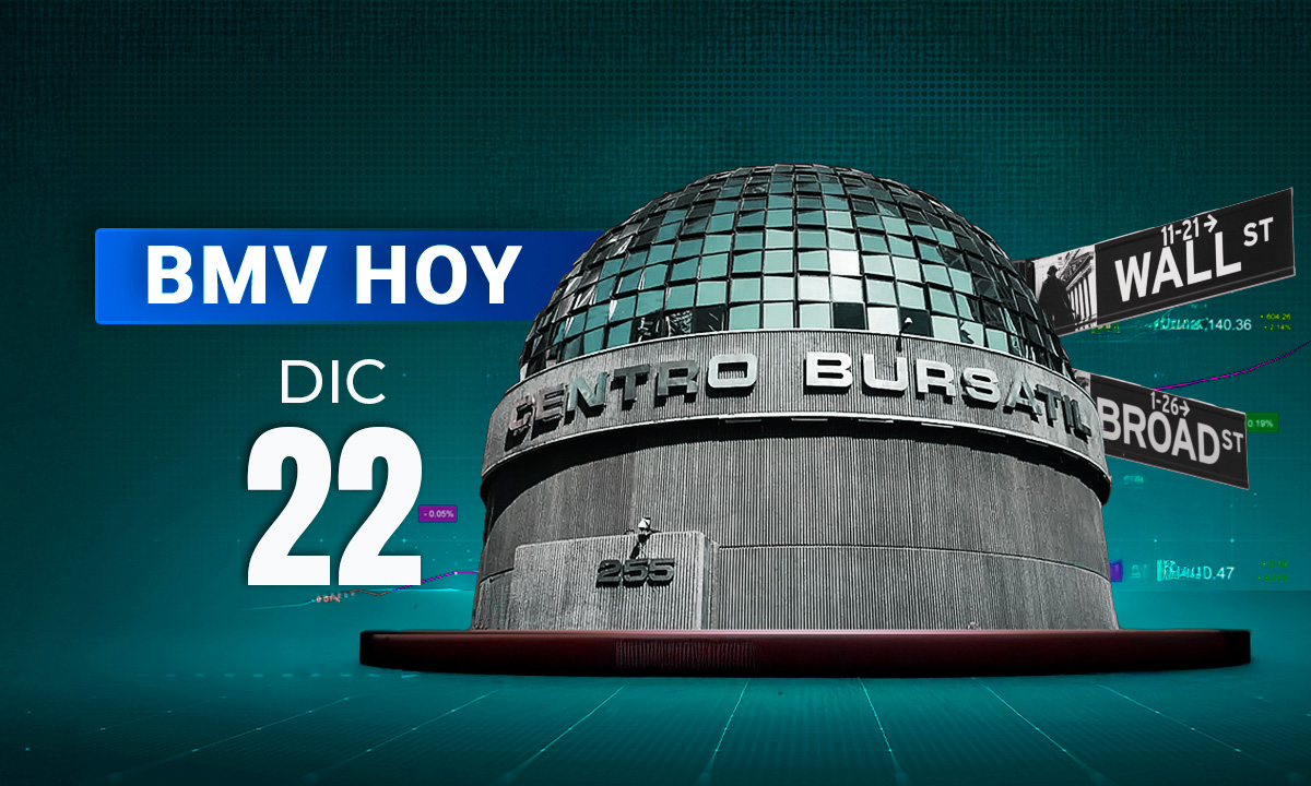 Volaris provoca ‘turbulencia’ en la BMV; Wall Street abre con ganancias impulsada por Nvidia