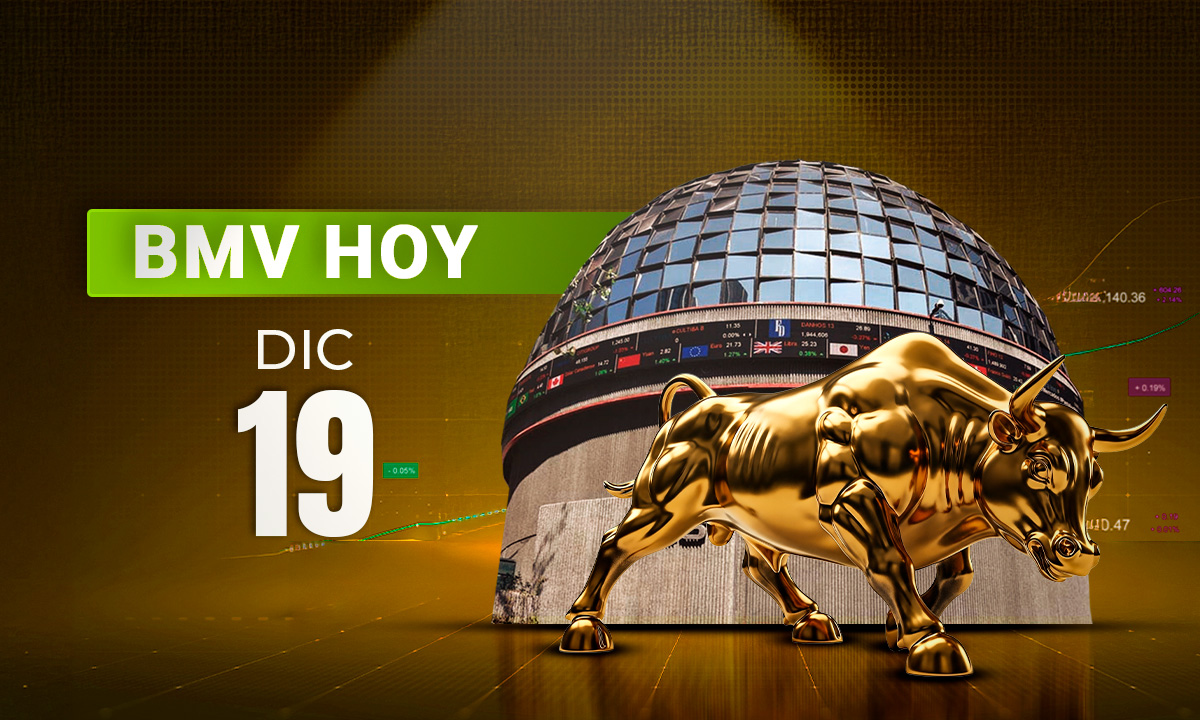 BMV ‘toma vuelo’ con Volaris; Wall Street abre con ganancias por repunte de las tecnológicas