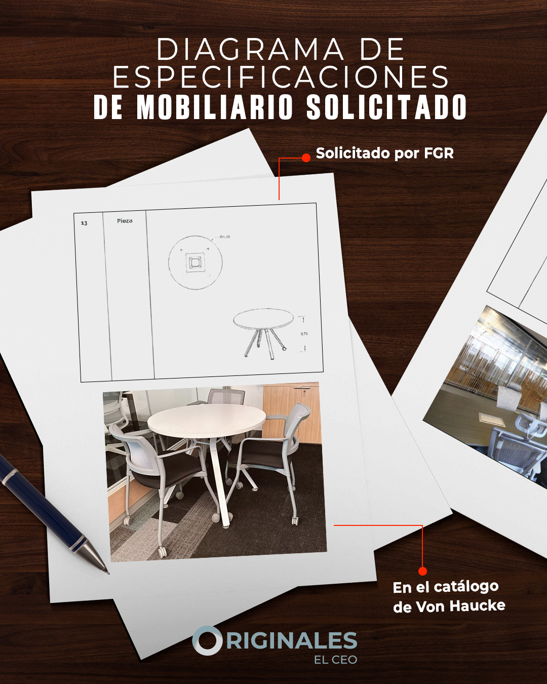 Mesa idéntica propuesta por Von Haucke y la mesa que solicitó la FGR