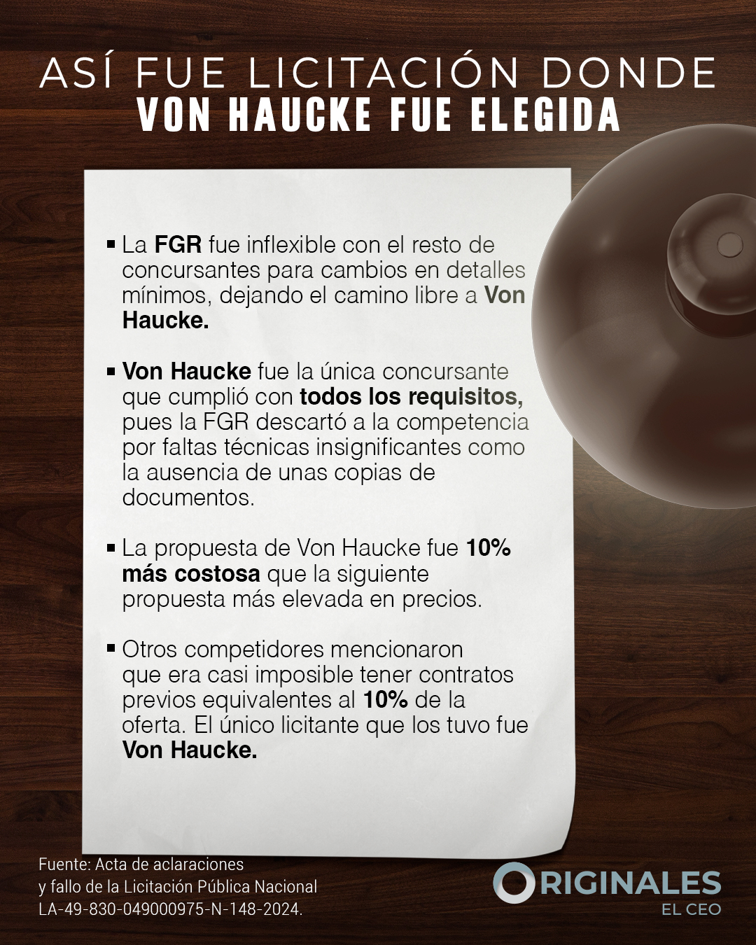 Vía libre para la licitación de Von Haucken, inflexible para el resto de participantes