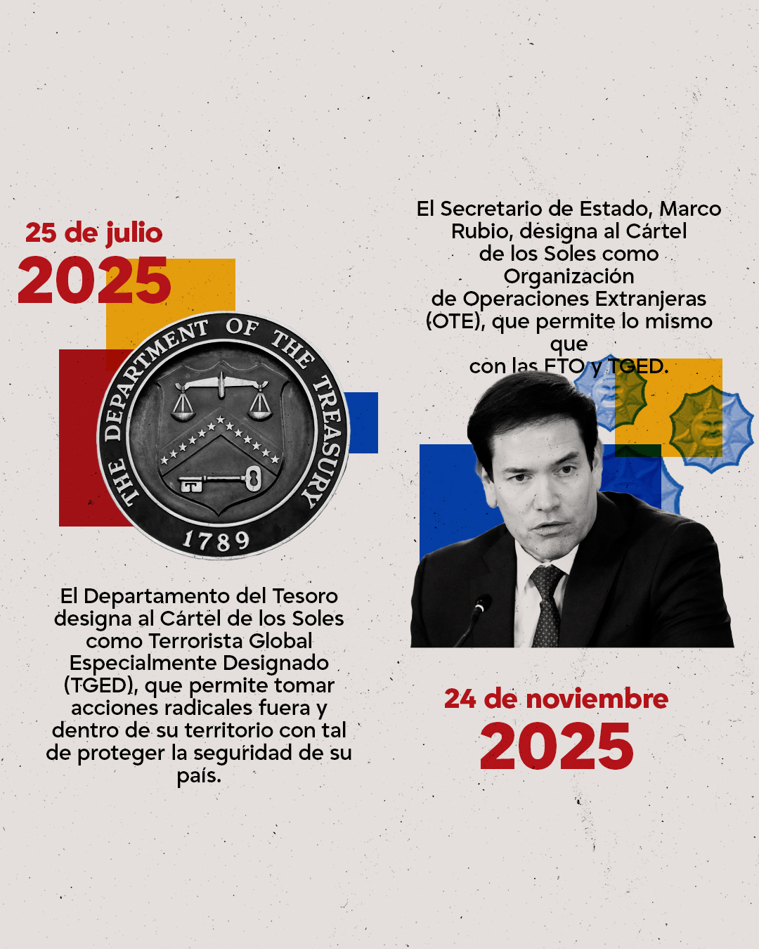 Trump invocó la Ley de Enemigos Extranjeros sin estar en un contexto de guerra