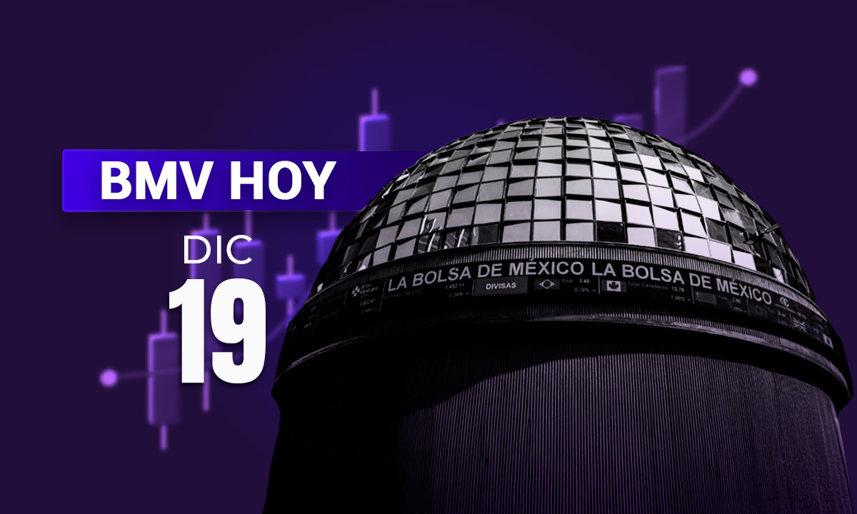 BMV abre con pérdidas ‘de la mano’ de Kimberly-Clark y ante las tensiones entre EU y Europa