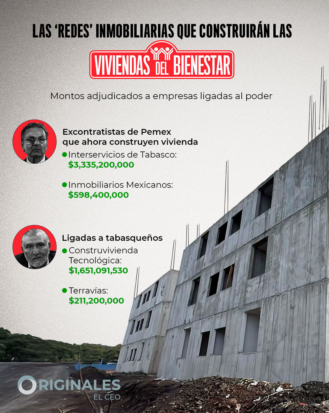 Los constructores de las Viviendas del Bienestar del Infonavit