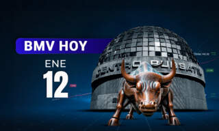 Grupo México lleva a la BMV a nuevo máximo; Wall Street cae ante investigación contra Jerome Powell