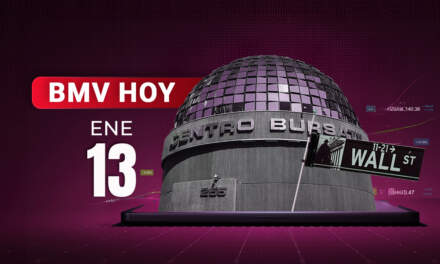 BMV retrocede desde sus máximos históricos por Becle; Wall Street, en rojo tras datos de inflación