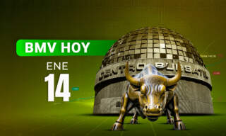 Grupo México y Peñoles impulsan a la BMV; Wall Street opera rojo tras reportes de BofA y Wells Fargo