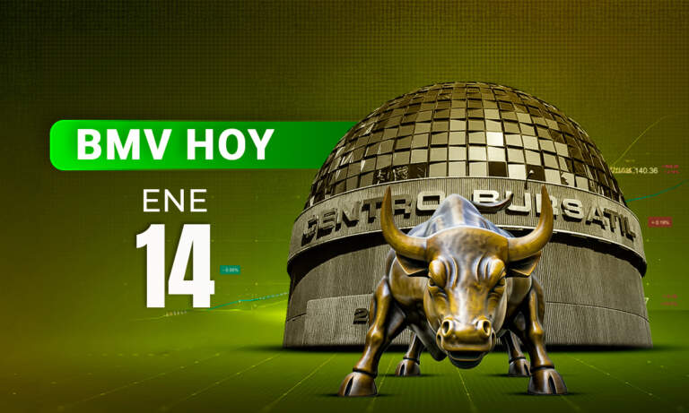 Banorte ‘empuja a la BMV a un máximo histórico, el tercero en el año; Wall Street, en rojo