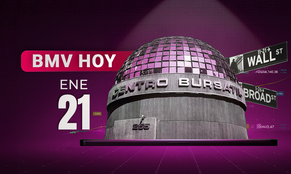 BMV ‘amanece’ en máximos por Televisa; Wall Street, en verde luego del discurso de Donald Trump en Davos