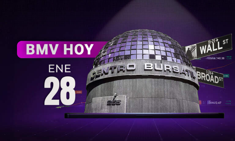BMV se acerca a las 70,000 unidades tras el ‘empuje’ de Peñoles ; Wall Street cierra mixto por la Fed