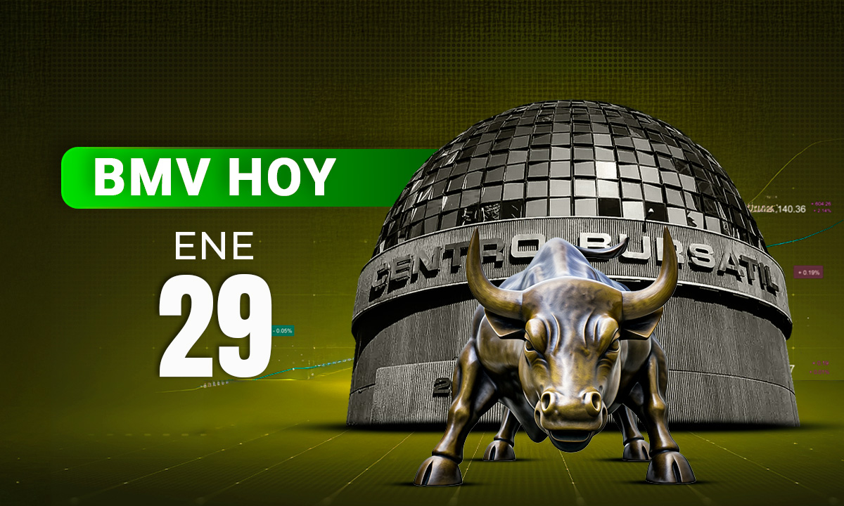 Televisa impulsa a la BMV a un nuevo máximo; Wall Street opera mixto tras los reportes de Meta, Microsoft y Tesla