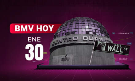 Peñoles y Grupo México ‘tiran’ a la BMV; Wall Street opera en rojo tras nombramiento en la Fed