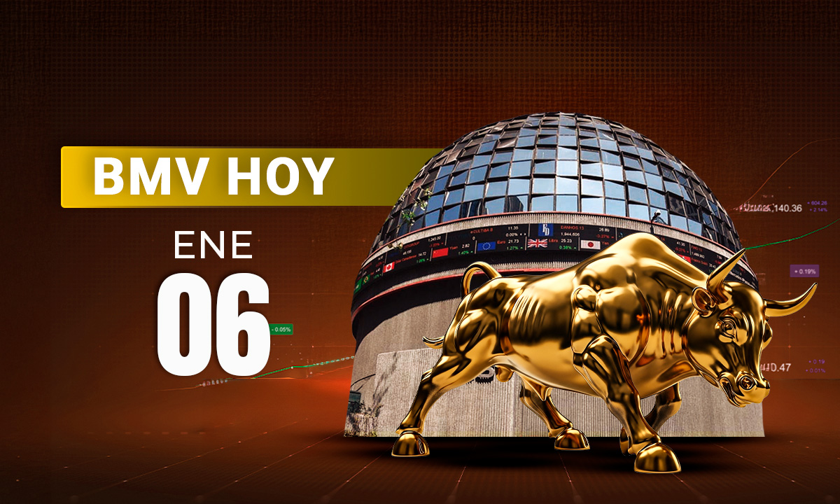 BMV obtiene ligeras ganancias gracias a Becle; Tecnológicas llevan al S&P 500 y al Dow Jones a nuevos máximos