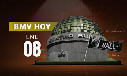 BMV cae gracias a Sigma y Grupo México; Wall Street abre en rojo presionada por las tecnológicas