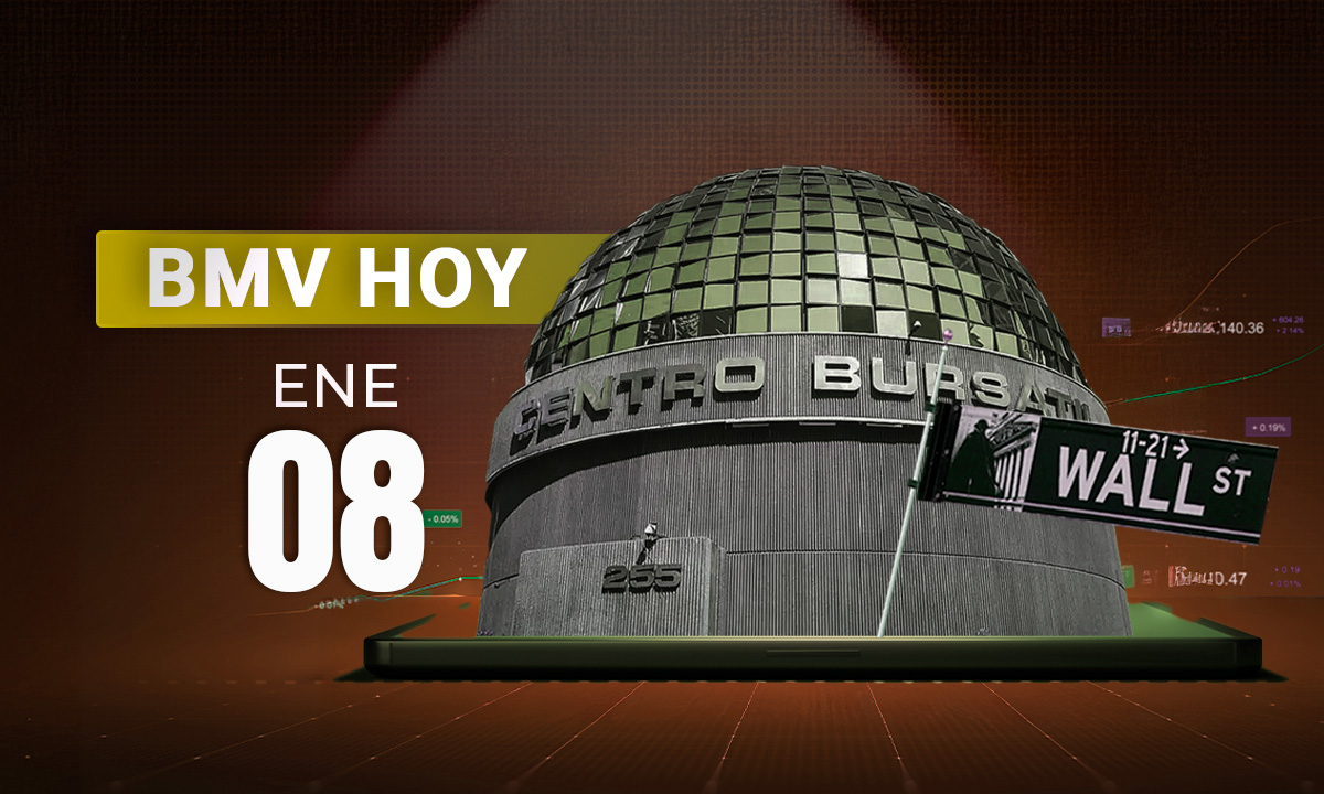 BMV cierra en verde ‘de la mano’ de Cemex; Wall Street culmina mixto ante caída de tecnológicas