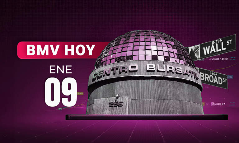 Grupo México lleva a la BMV a máximos; Wall Street cierra verde con el S&P 500 y el Dow Jones en su mejor nivel