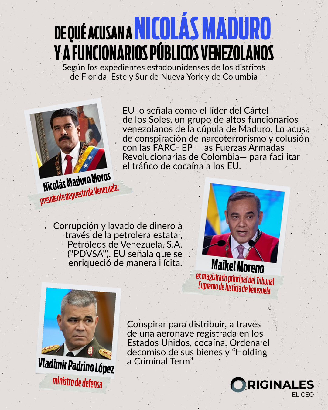 Desde 2020, EU acusa a varios funcionarios venezolanos del círculo de Maduro por varios delitos:, entre ellos Maikel Moreno y Vladimir Padrino López