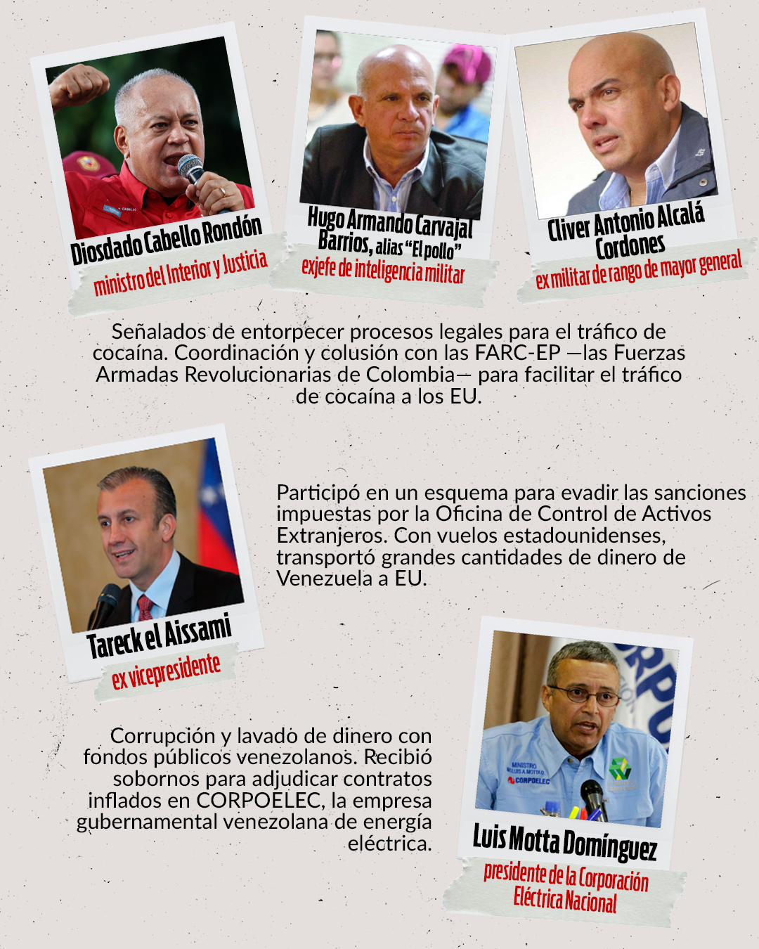 Entre los funcionarios acusados por EU del círculo de Maduro se encuentra Carvajal alias el pollo