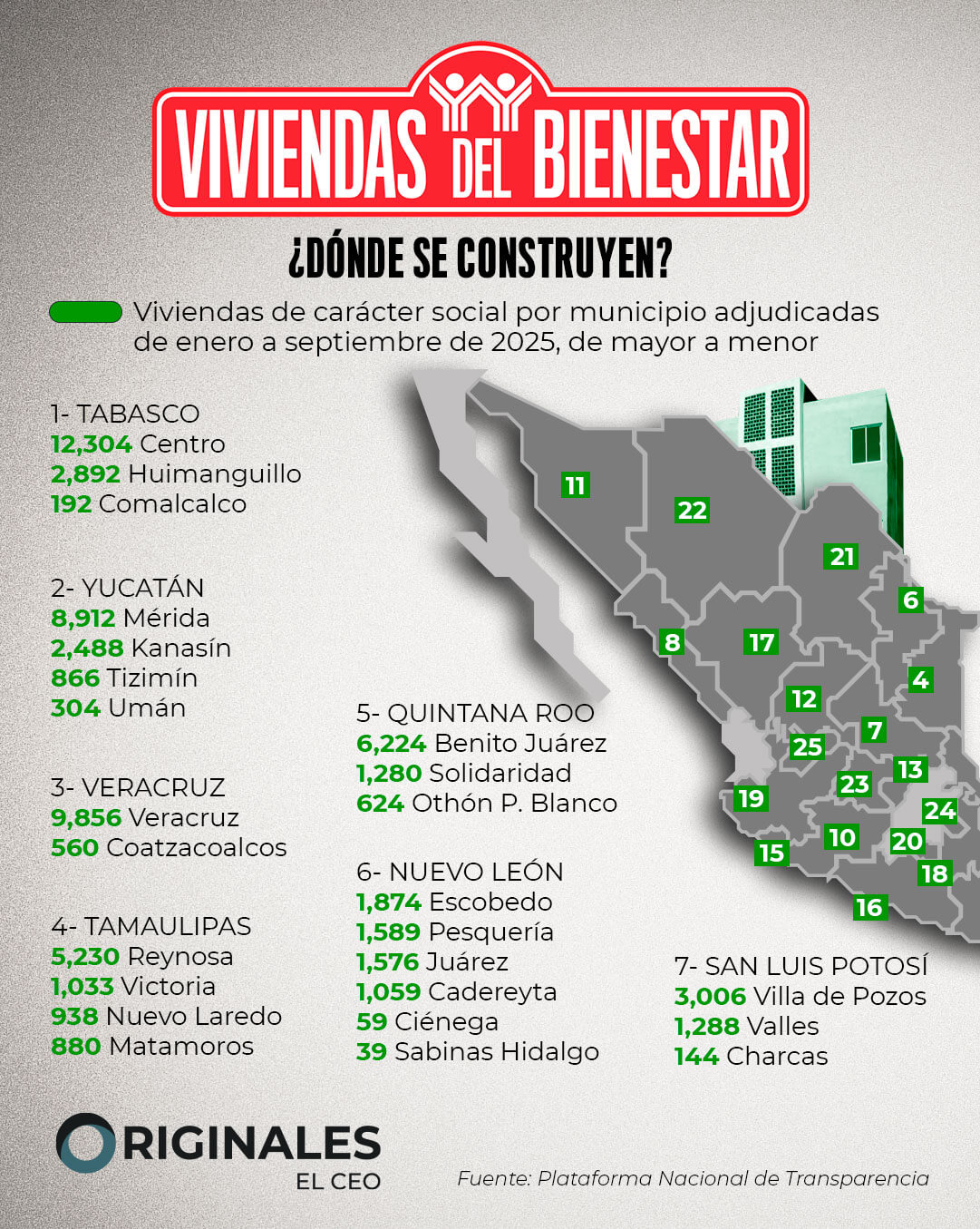 Dónde se construyen las viviendas del Bienestar