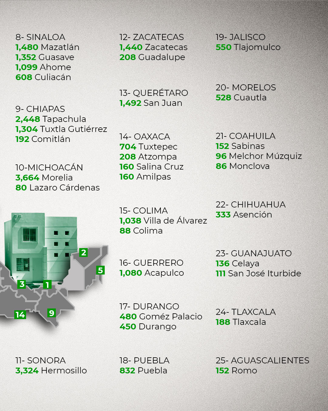 Dónde se construyen las viviendas del Bienestar