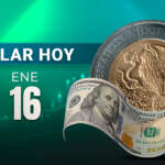 ‘Superpeso’ rescata ganancias frente al dólar y logra su mejor semana desde abril de 2025