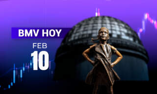 BMV cae desde máximos por Volaris; Wall Street, con el Dow Jones encaminado a su mejor nivel