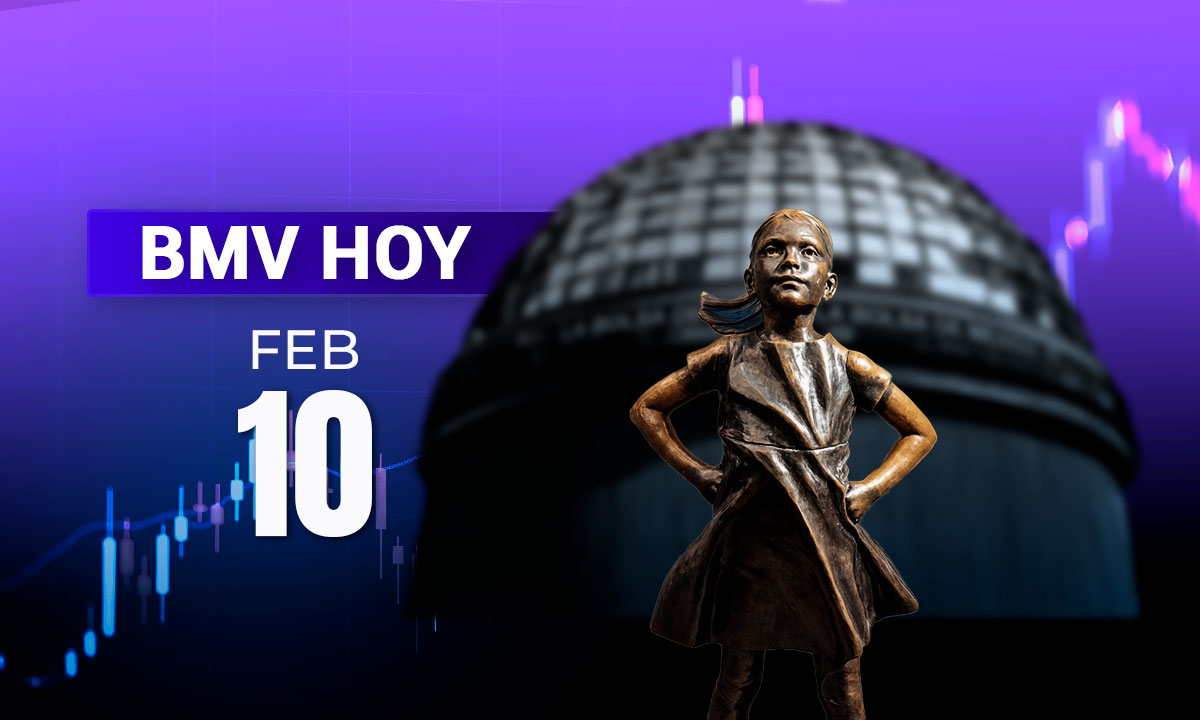 BMV cae desde máximos por Volaris; Wall Street, con el Dow Jones encaminado a su mejor nivel