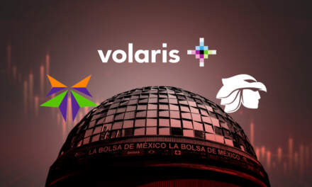 Narcobloqueos ‘tiran’ en la BMV a operadora del aeropuerto de Guadalajara, Volaris y Aeroméxico