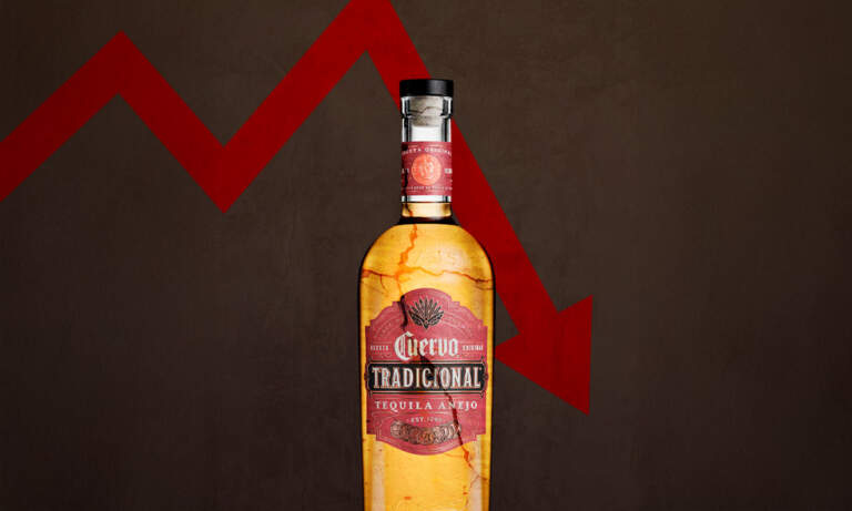 José Cuervo cae en la BMV y se perfila para salir del IPC